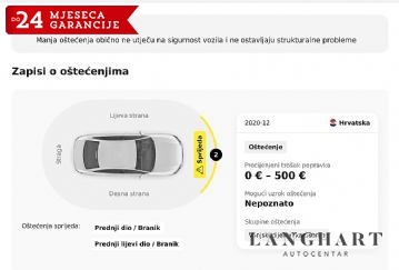 Toyota Verso 1,6 D-4D,7Sjedala,Servisna,Garancija,Reg.do 12/2024